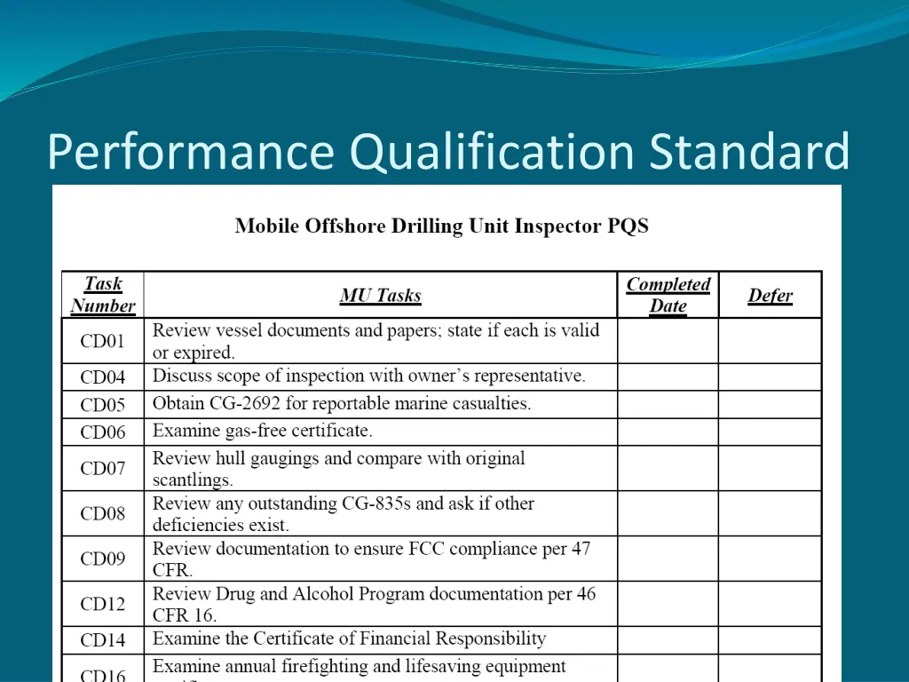 performance qualification standard