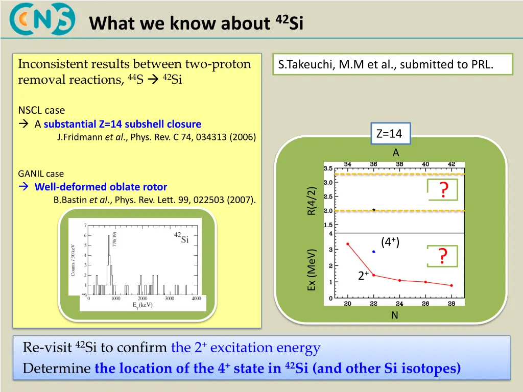 what we know about 42 si