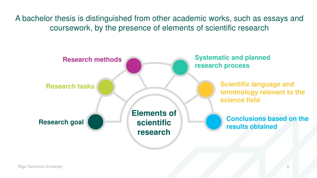 a bachelor thesis is distinguished from other