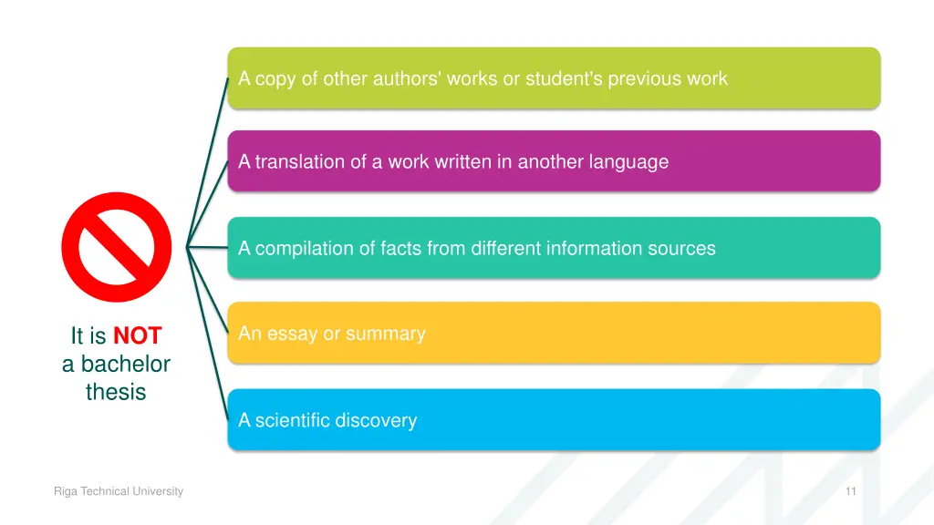 a copy of other authors works or student