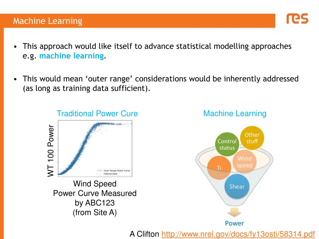 machine learning