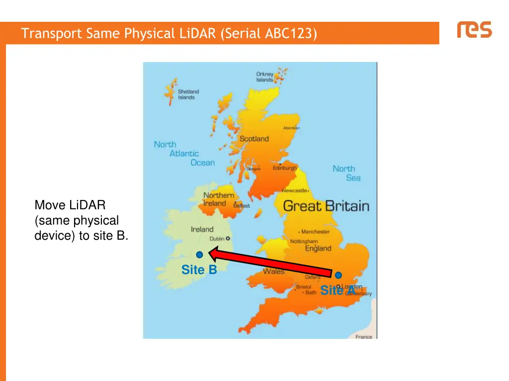 transport same physical lidar serial abc123