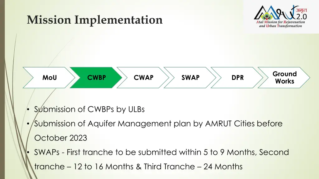 mission implementation