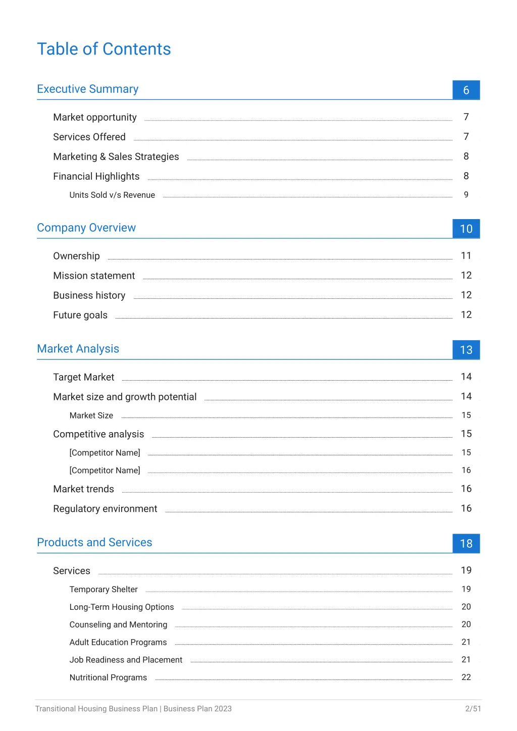 table of contents