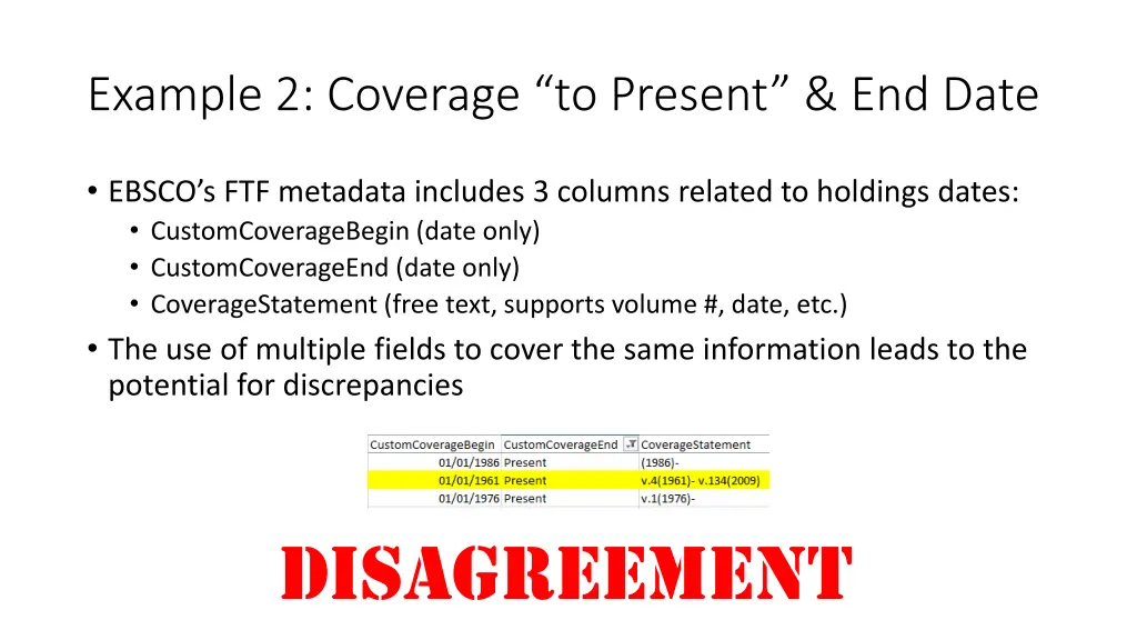 example 2 coverage to present end date