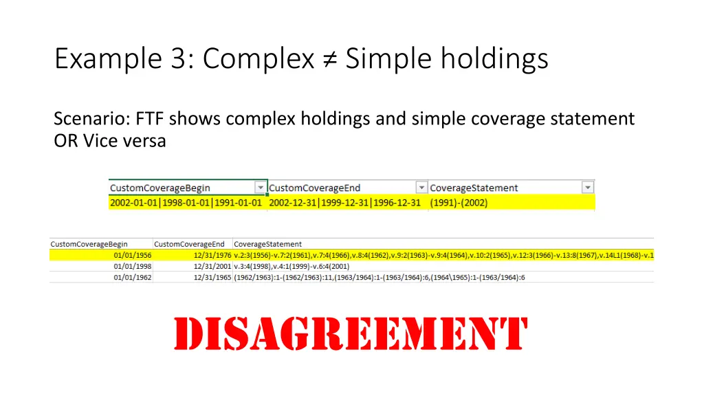 example 3 complex simple holdings