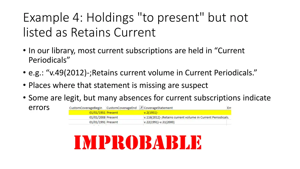 example 4 holdings to present but not listed