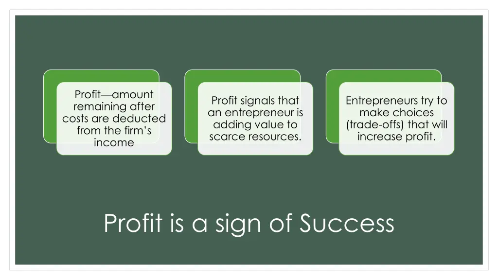 profit amount remaining after costs are deducted