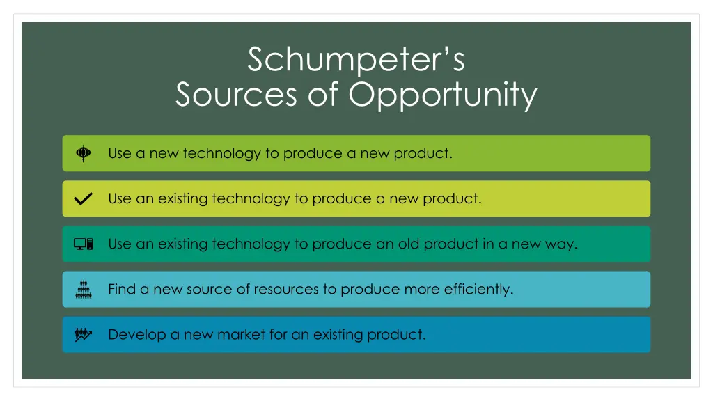 schumpeter s sources of opportunity