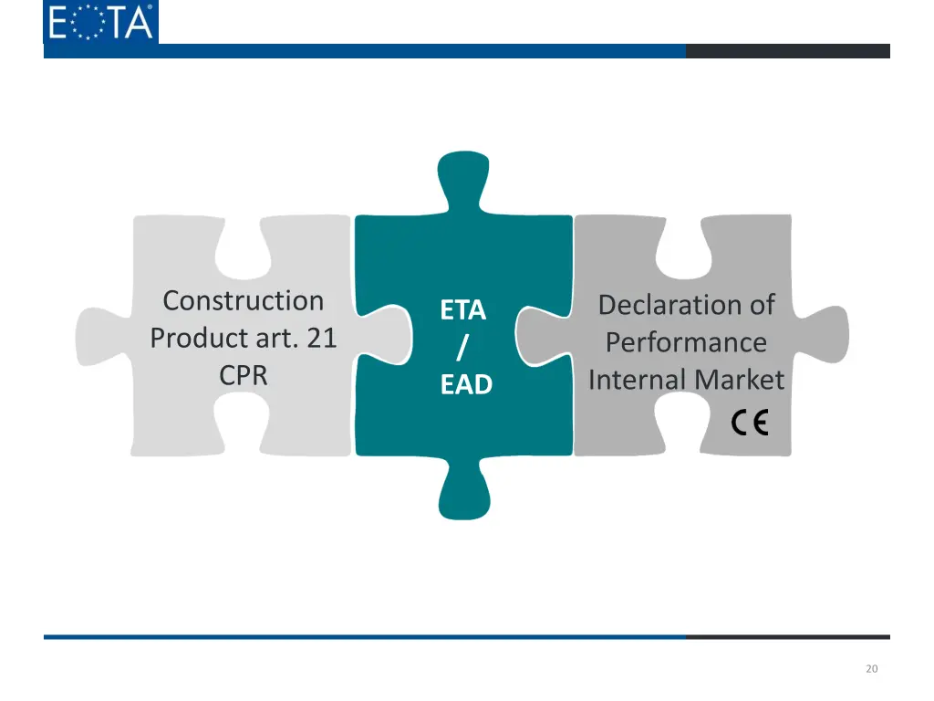 construction product art 21 cpr