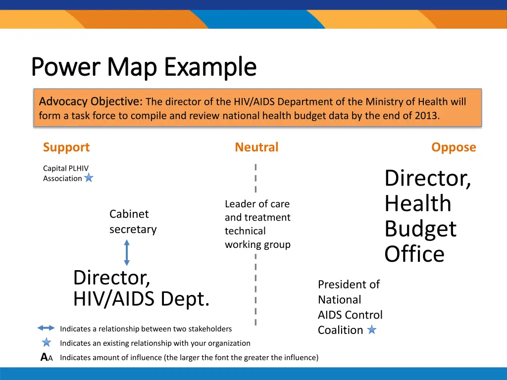 power map example power map example