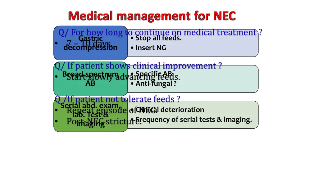 medical management for nec q for how long