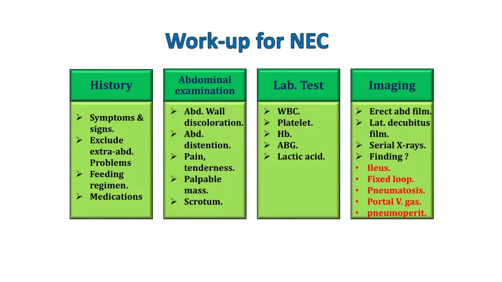 work up for nec