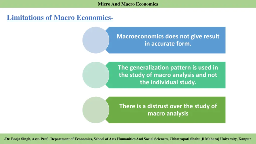 micro and macro economics 10