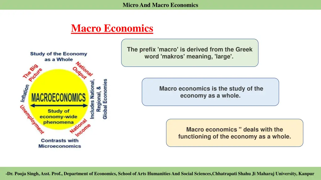 micro and macro economics 6