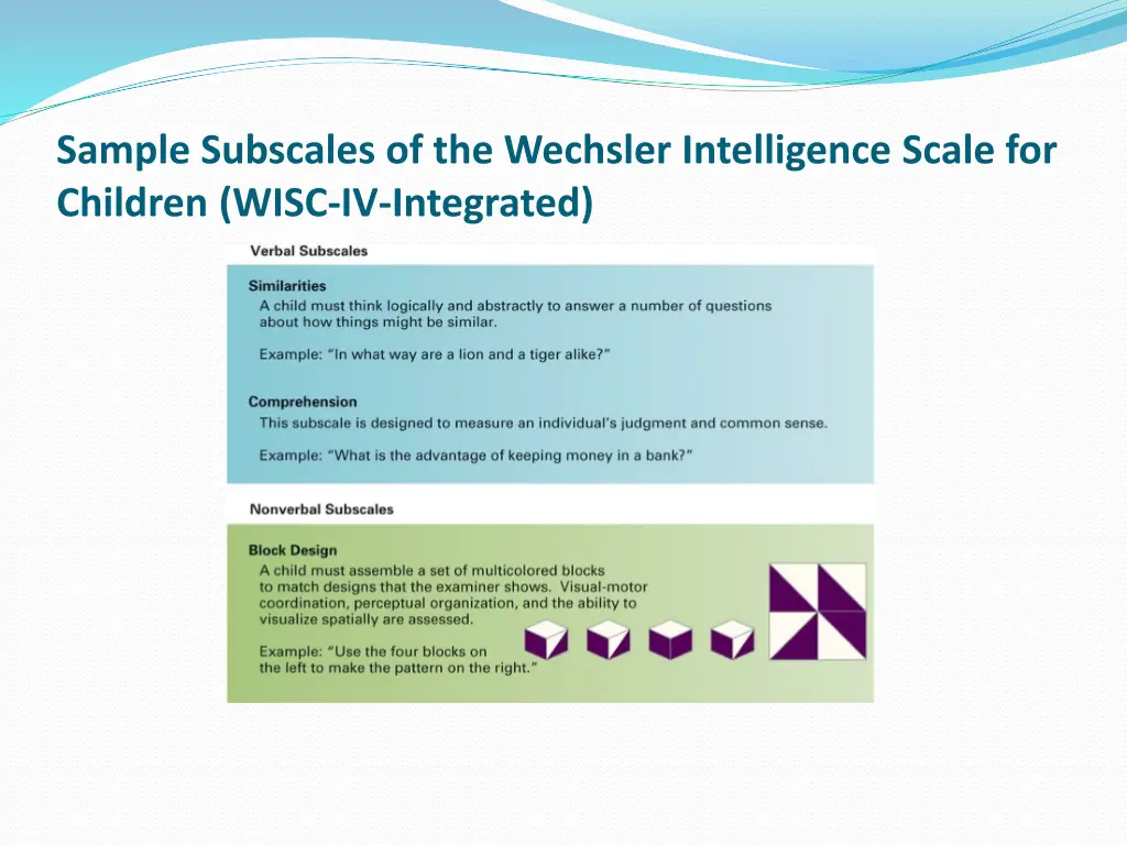 sample subscales of the wechsler intelligence