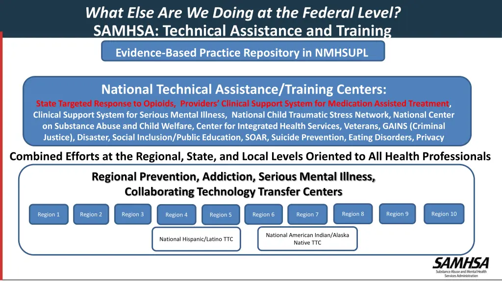 what else are we doing at the federal level 2