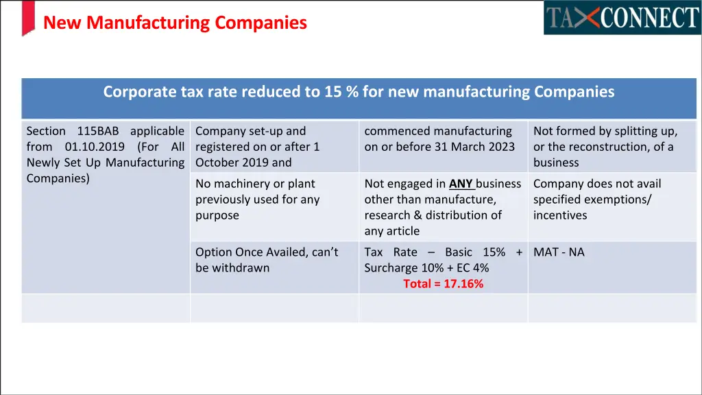 new manufacturing companies