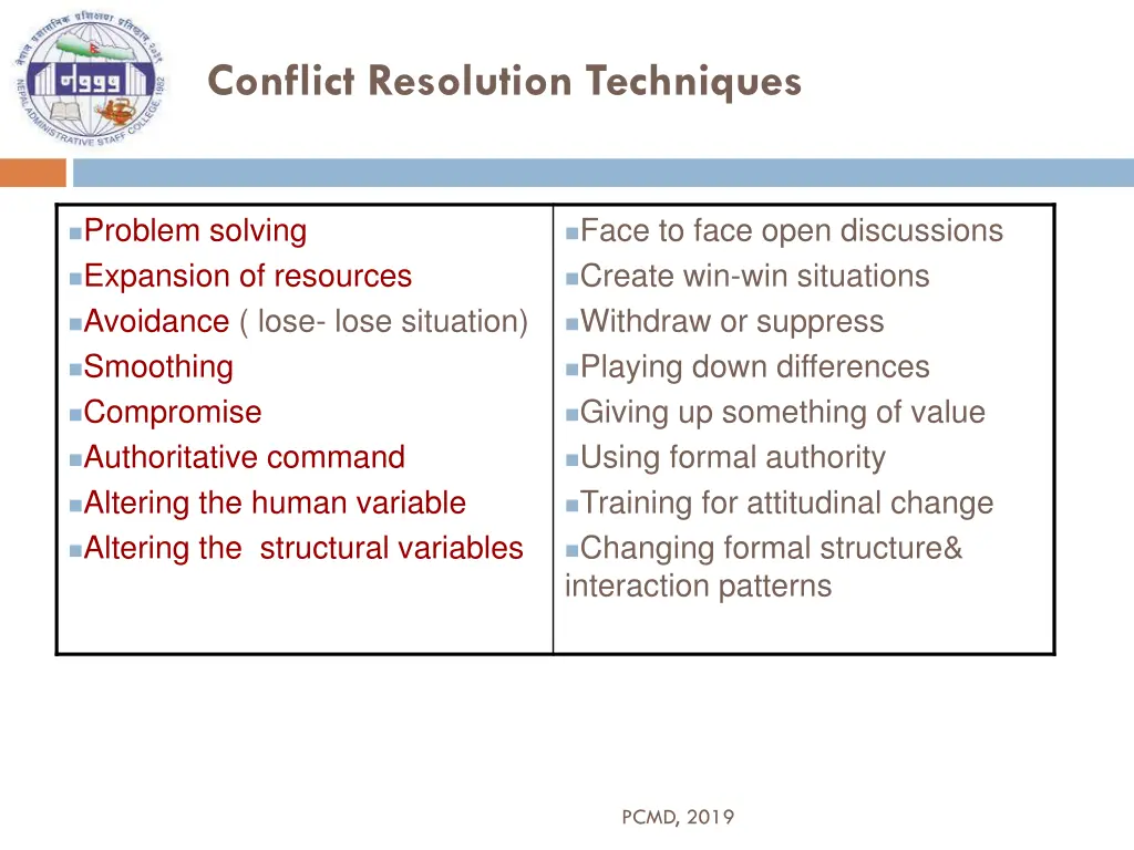 conflict resolution techniques