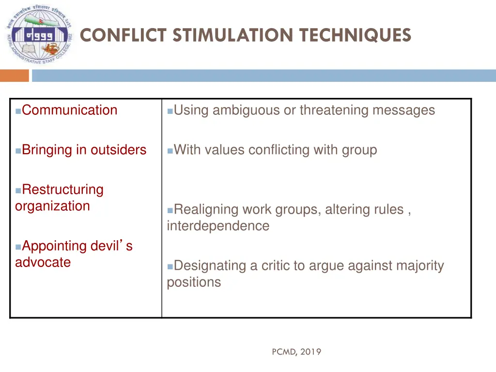 conflict stimulation techniques