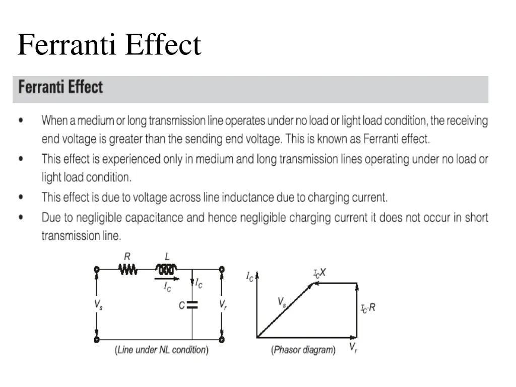 ferranti effect