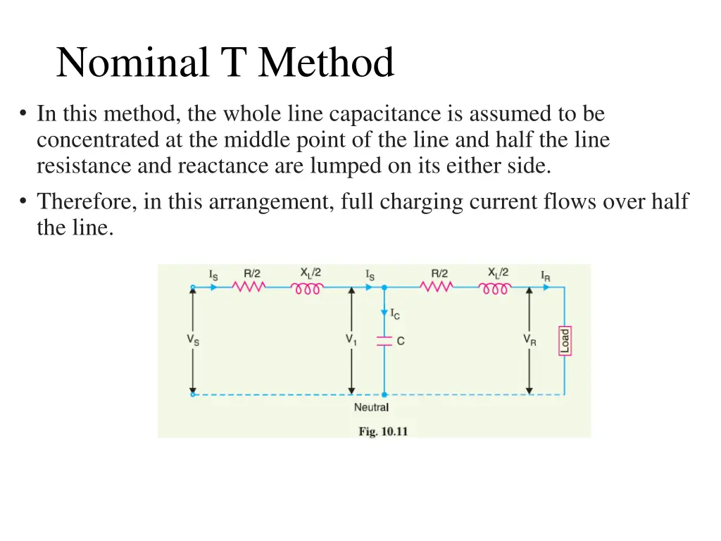 nominal t method