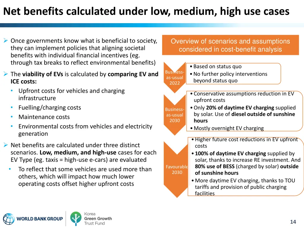 net benefits calculated under low medium high