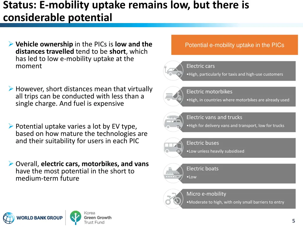 status e mobility uptake remains low but there