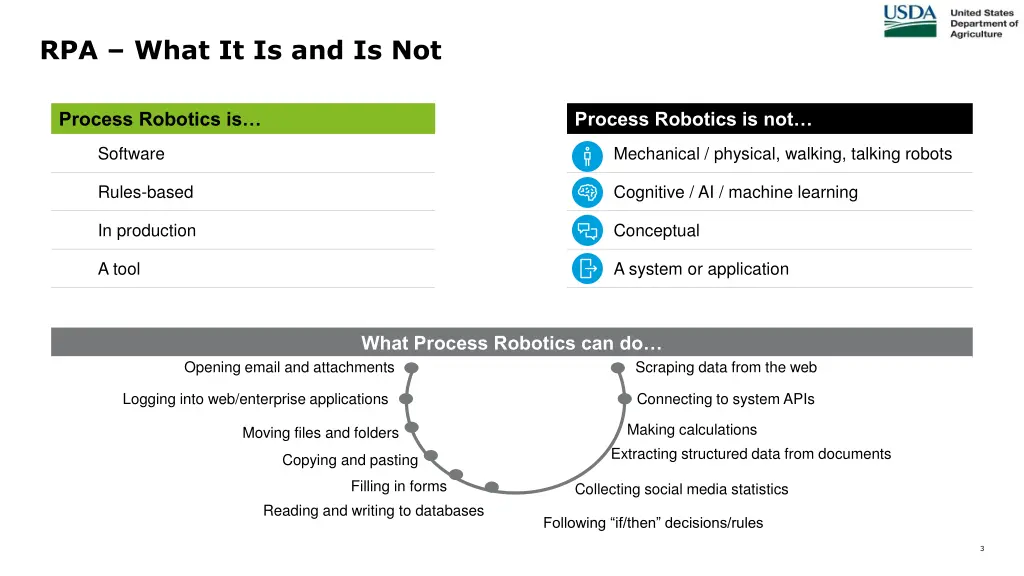 rpa what it is and is not