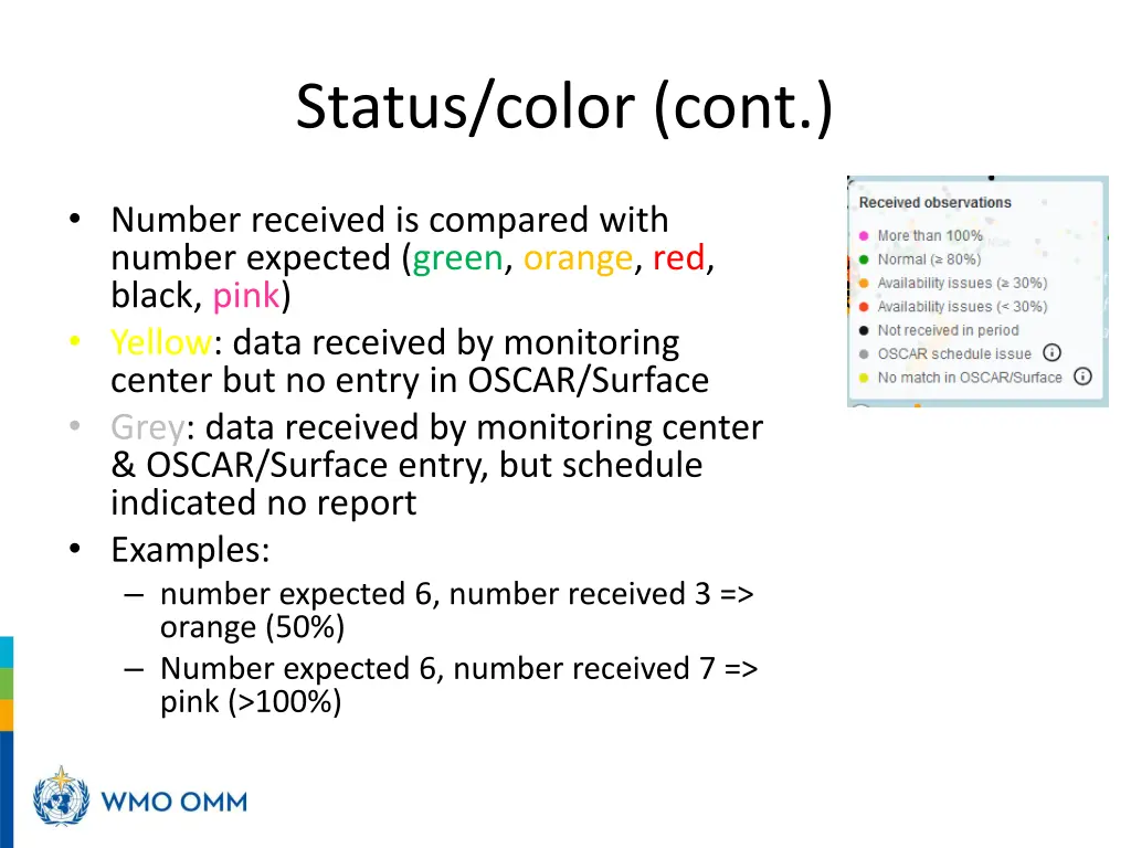 status color cont