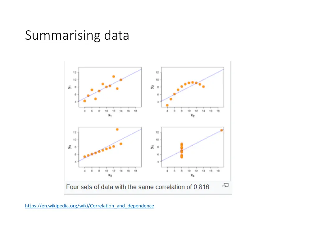 summarising data 11