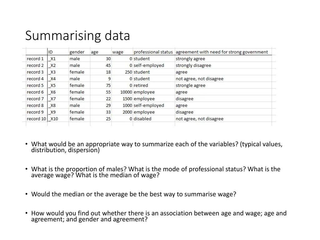 summarising data 14