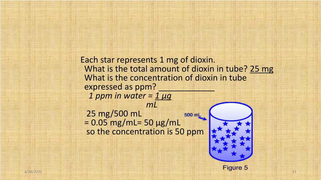 each star represents 1 mg of dioxin what 1