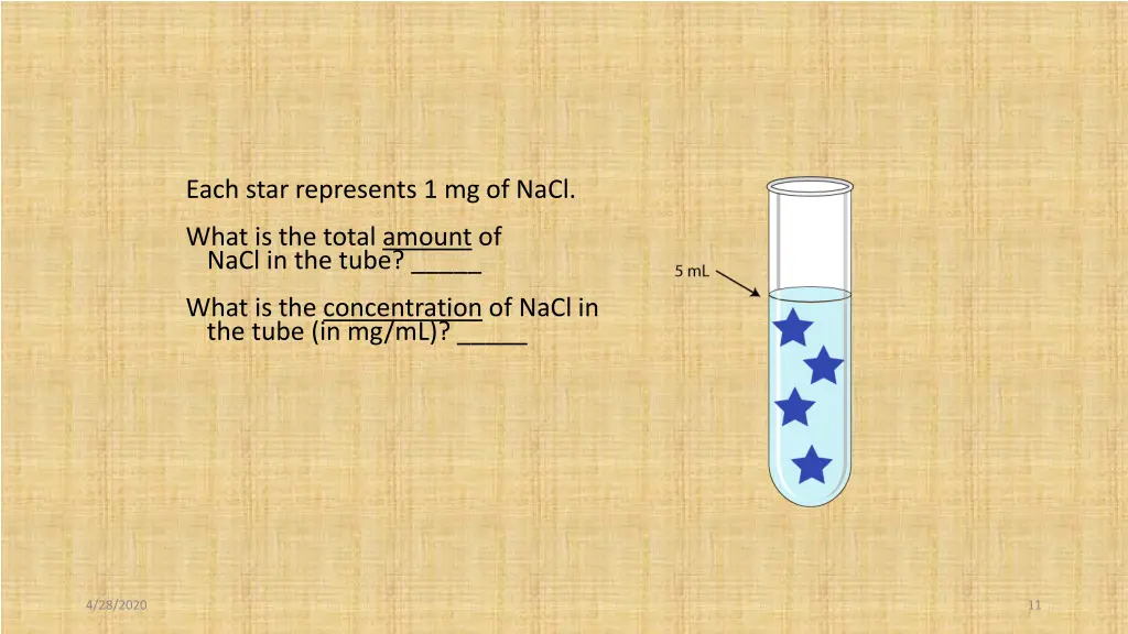 each star represents 1 mg of nacl