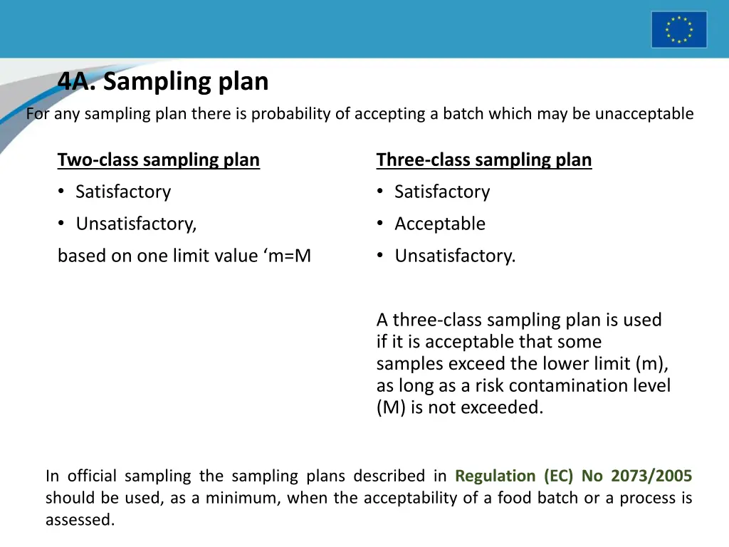 4a sampling plan for any sampling plan there