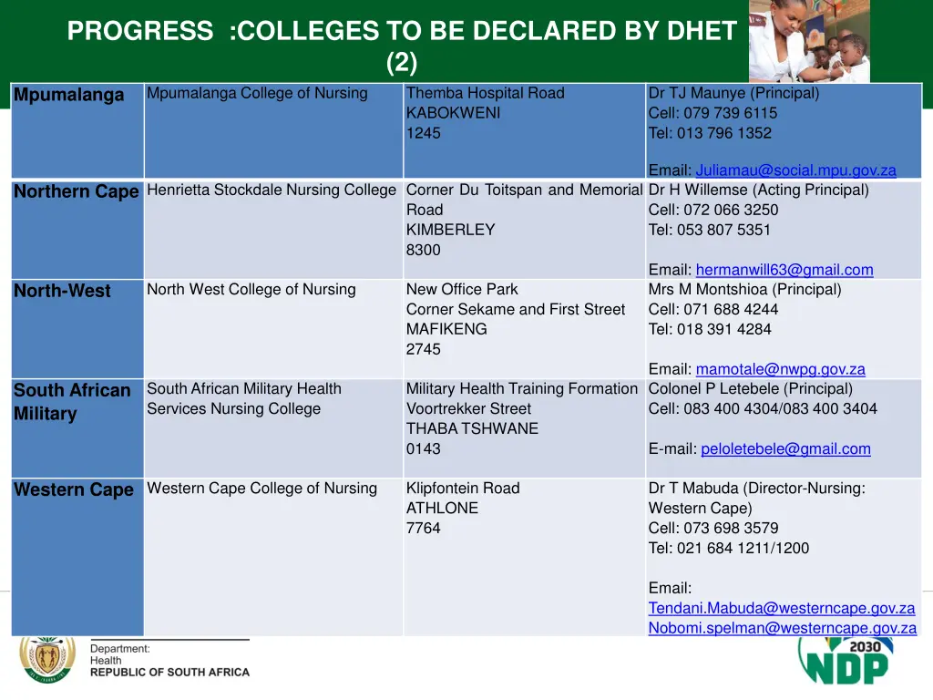 progress colleges to be declared by dhet 1