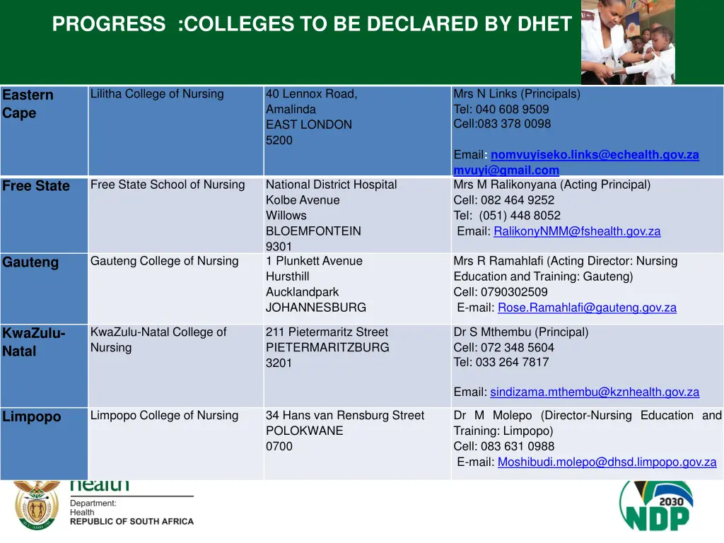 progress colleges to be declared by dhet