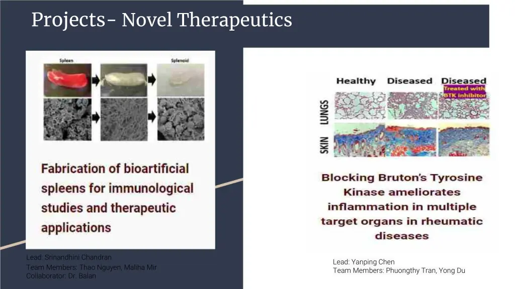 projects novel therapeutics