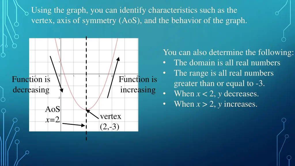 using the graph you can identify characteristics