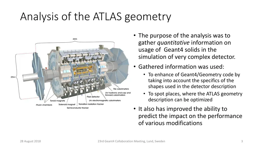 analysis of the atlas geometry