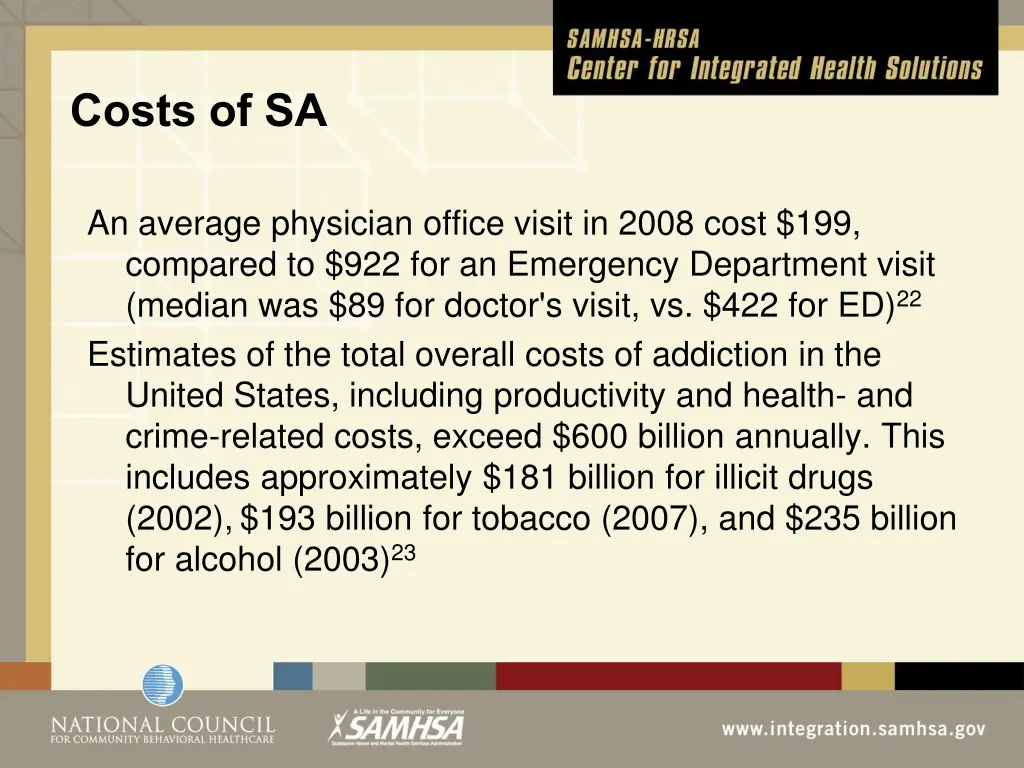 costs of sa