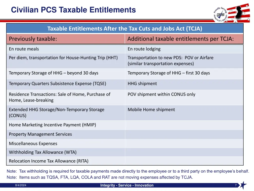 civilian pcs taxable entitlements