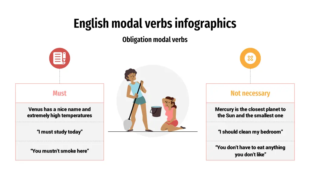 english modal verbs infographics 17