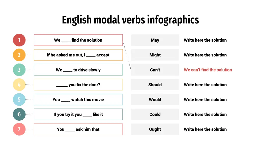 english modal verbs infographics 20