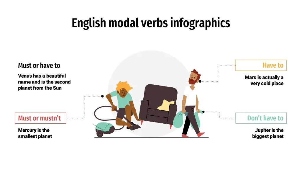 english modal verbs infographics 23