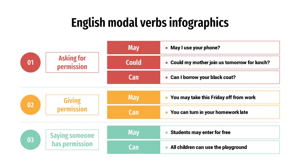 english modal verbs infographics 7