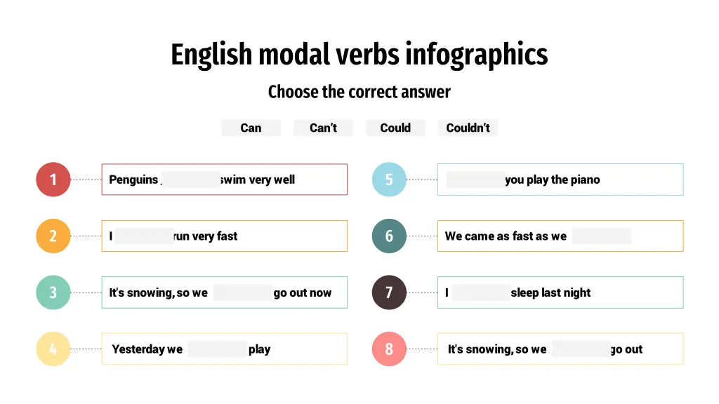 english modal verbs infographics choose