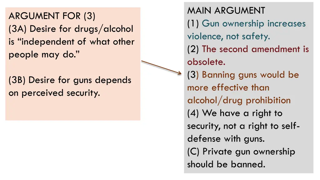 main argument 1 gun ownership increases violence 1