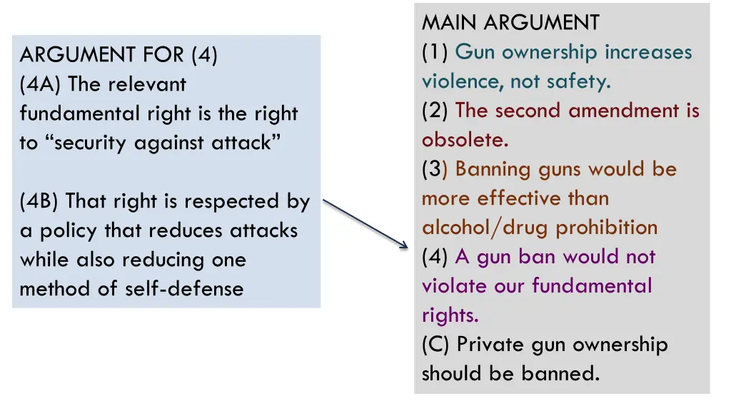 main argument 1 gun ownership increases violence 2