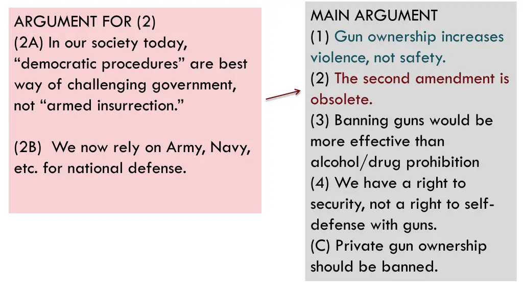 main argument 1 gun ownership increases violence